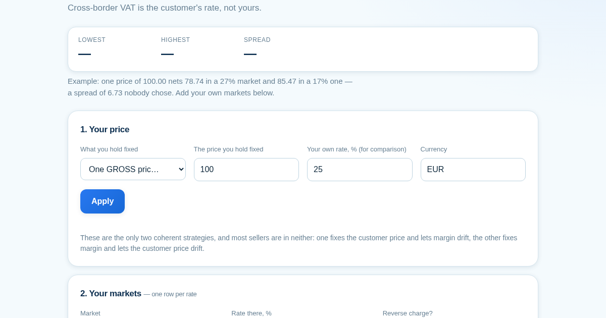 One Price, Many Rates – Cross-Border VAT Checker